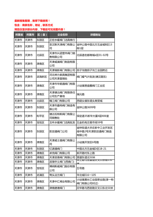 新版天津市天津市阀门企业公司商家户名录单联系方式地址大全556家