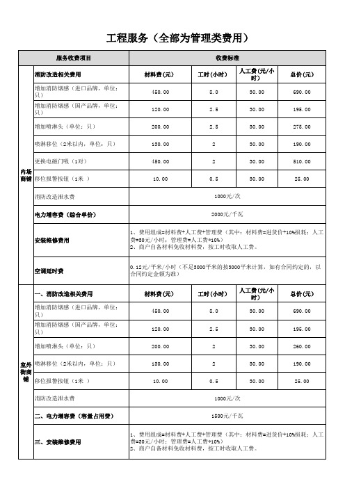 WD商管公司服务性收费范围及参考定价表