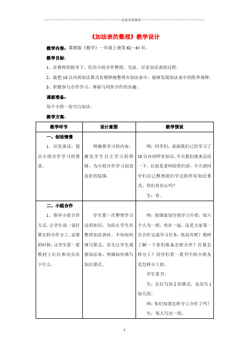 小学一年级数学上册 第5单元《10以内的加法和减法》(加法表的整理)名师公开课优质教案 (新版)冀教版