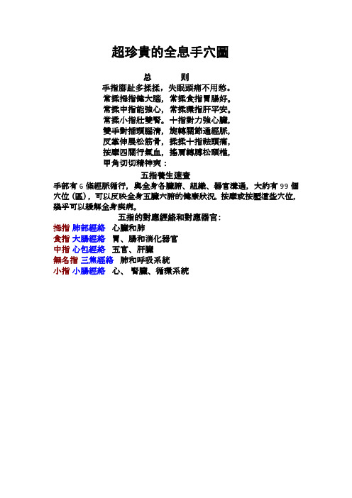 超珍贵的全息手穴图