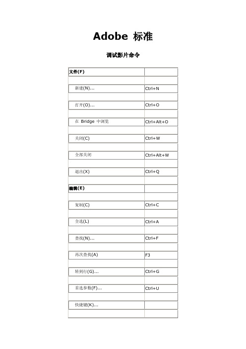 FLASHCS6快捷键列表