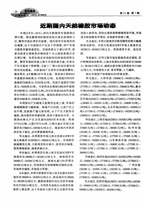 近期国内天然橡胶市场动态