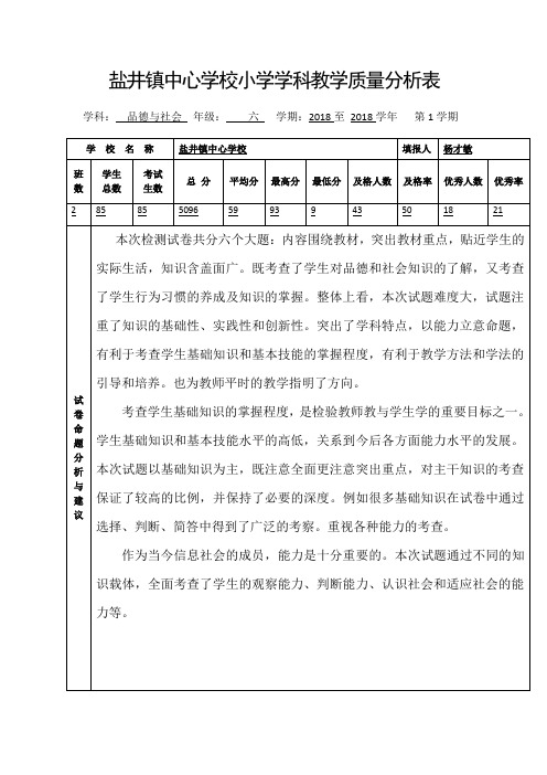 2018六年级品德质量分析