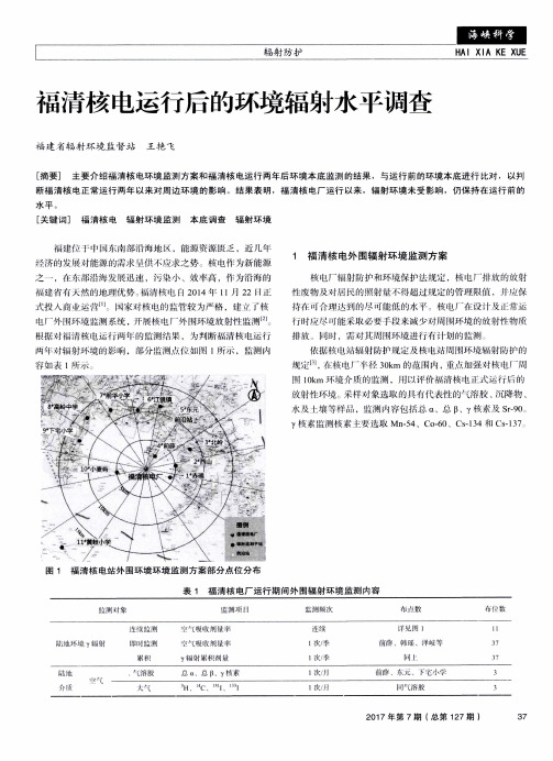福清核电运行后的环境辐射水平调查