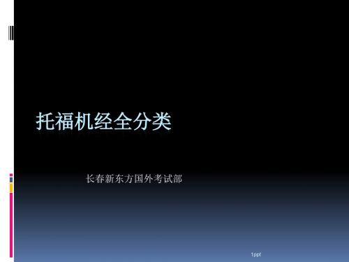 托福写作机经全分类229页PPT