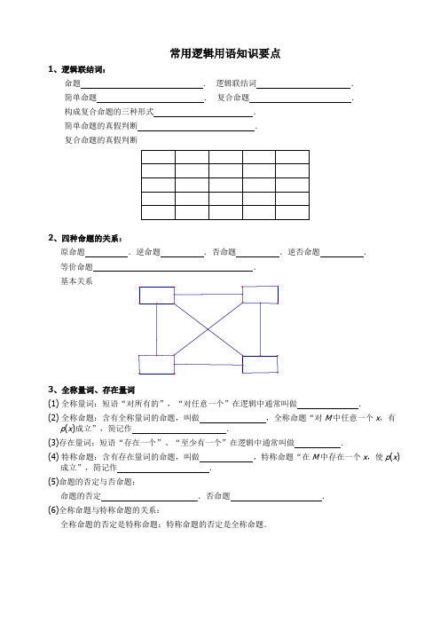 常用逻辑用语