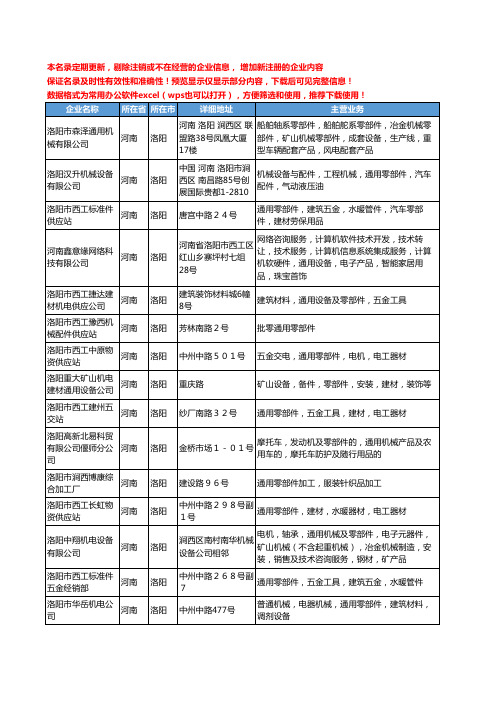 新版河南省洛阳通用零部件工商企业公司商家名录名单联系方式大全34家