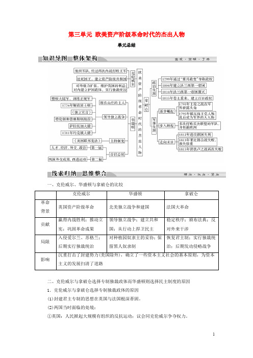 高中历史 第三单元 欧美资产阶级革命时代的杰出人物单元总结学案 新人教版选修4