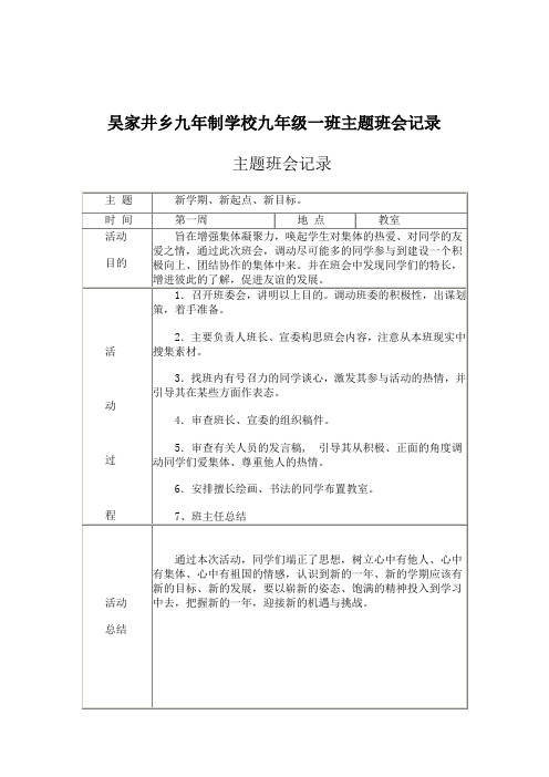 吴家井乡九年制学校九年级一班主题班会记录