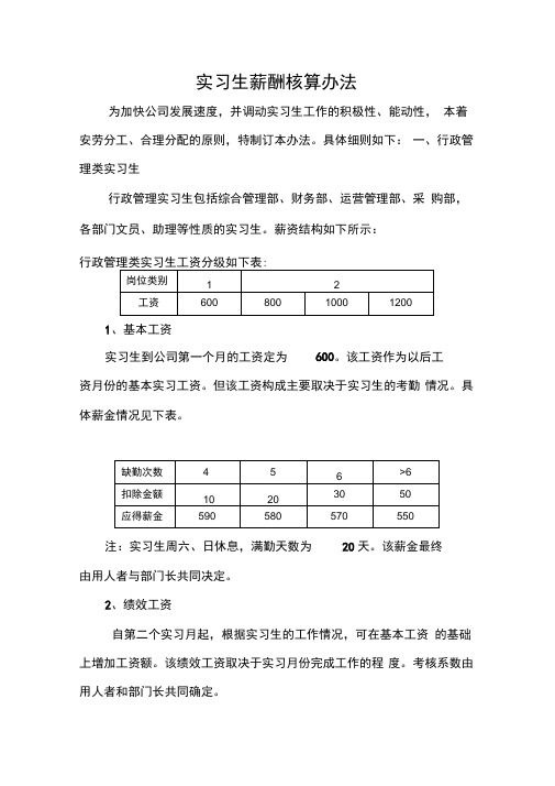 实习生薪酬制度