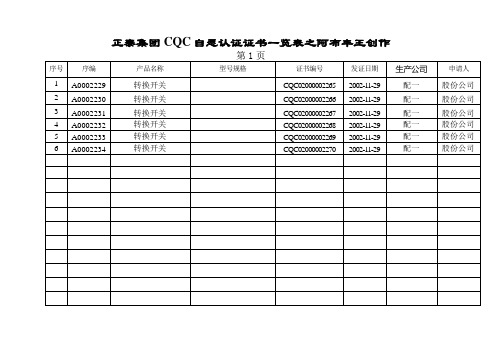 正泰集团3C安全认证证书一览表