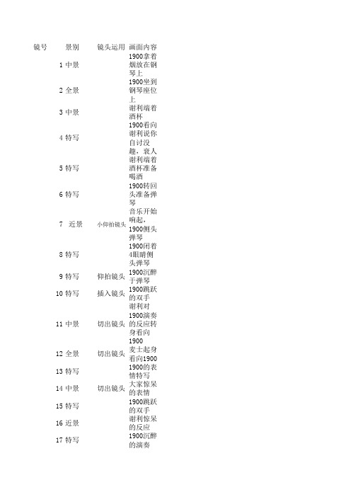 海上钢琴师分镜头脚本