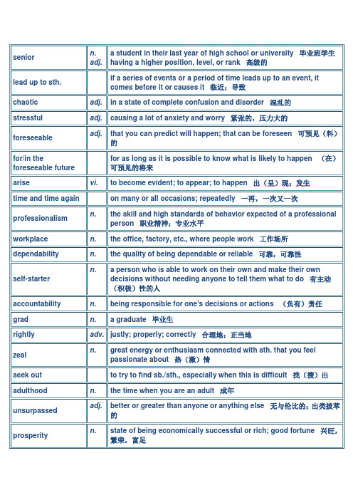 创新大学英语3综合教程(华东师范大学出版社)第六单元单词