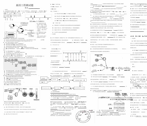 (完整)高二生物选修三基因工程测试题(含答案),推荐文档.docx