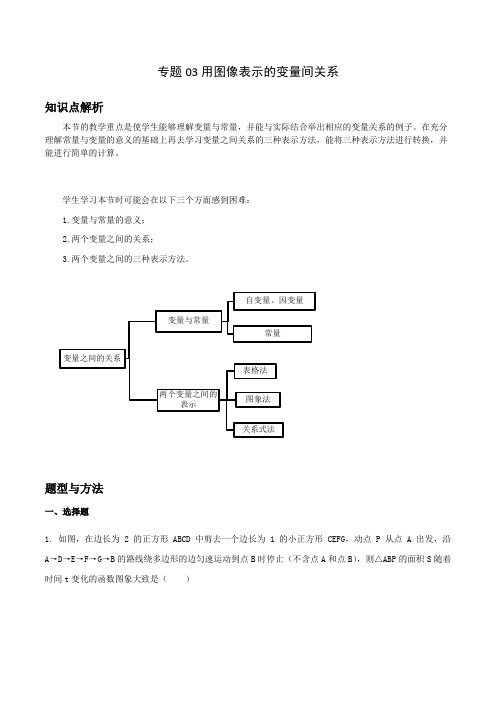 专题03用图像表示的变量间关系(解析版)-2020-2021学年七年级数学下册常考题专练(北师大版)