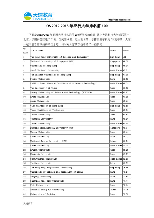 【天道独家】QS 2012-2013年亚洲大学排名前100