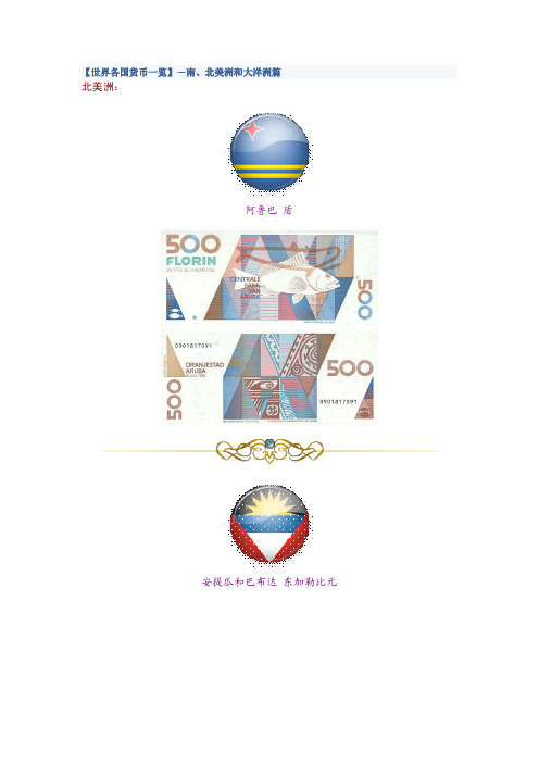 世界各国货币一览