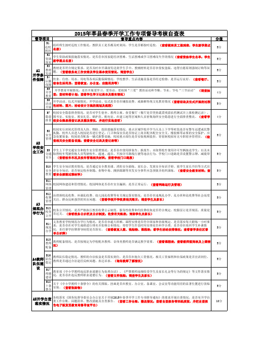 2015年春季开学督导考核分值表
