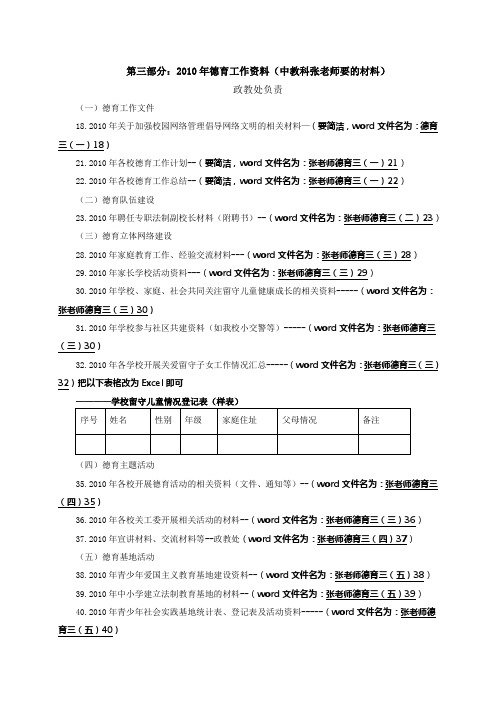 德育部分上报材料第三部分