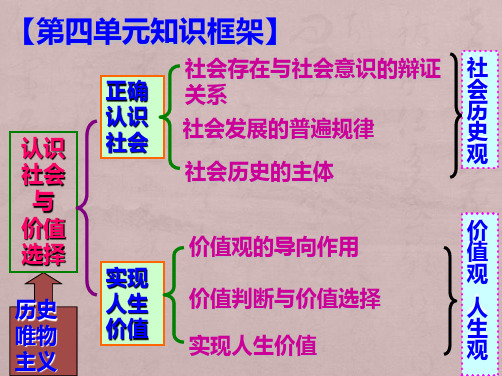 2018届一轮复习《生活与哲学》第十一课：寻觅社会的真谛