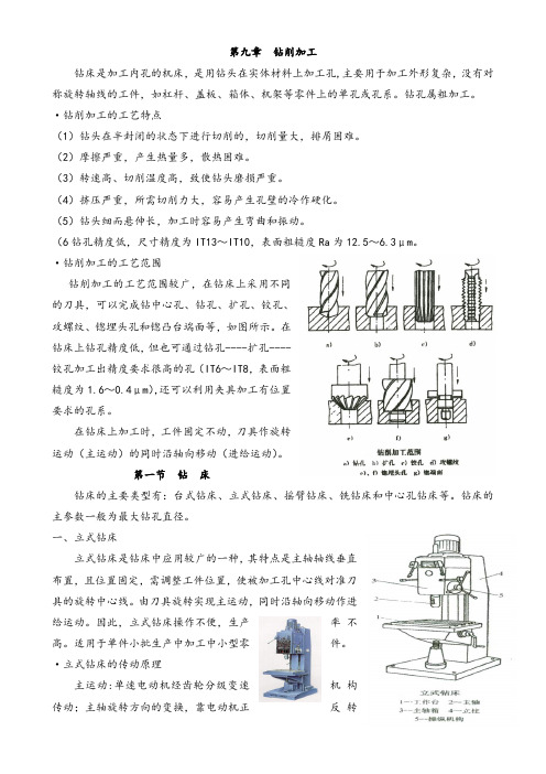 第九章--钻削加工