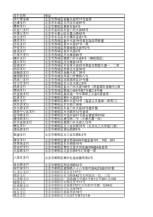 北京北京银行网点