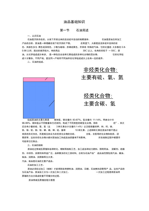 油品基础知识