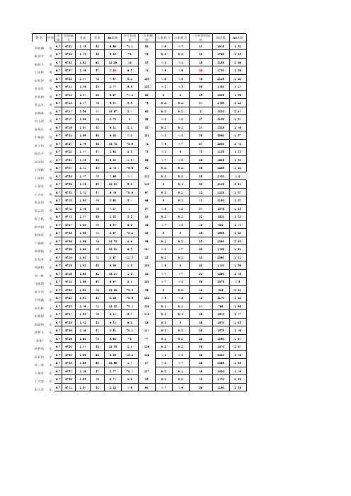 六年级体侧模版