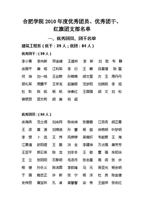 合肥学院2010年度优秀团干、优秀团员、红旗团支部 合肥学院何浩