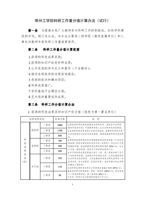 常州工学院科研工作量分值计算办法(试行)