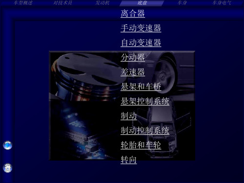 陆地巡洋舰(底盘)