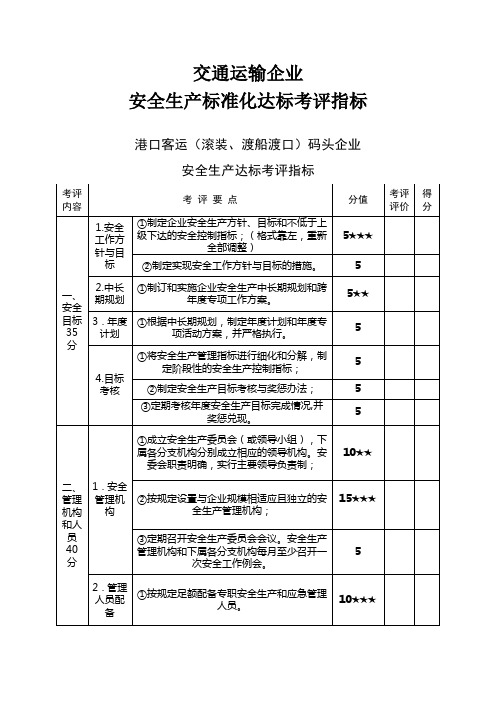 港口客运(滚装、渡船渡口)码头企业安全生产达标考评指标