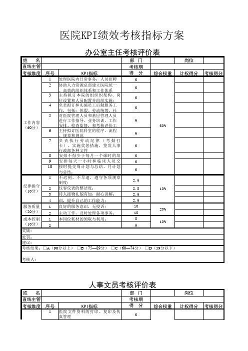 医院KPI绩效考核指标方案