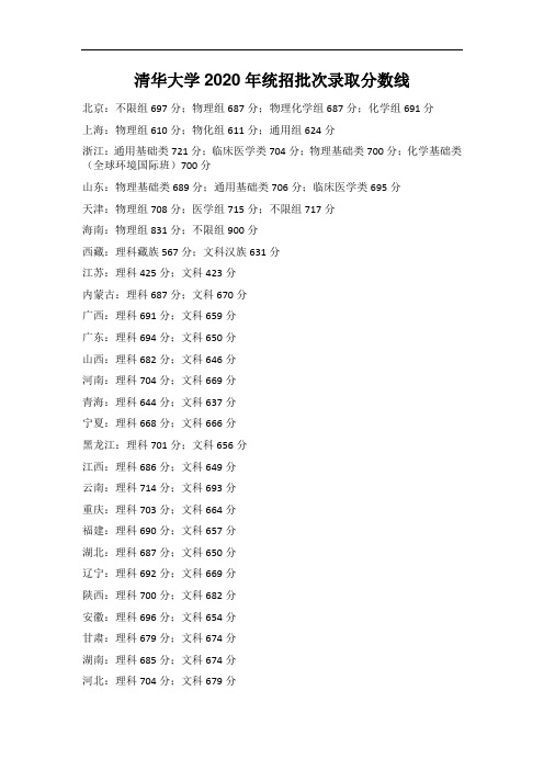 清华大学2020年统招批次录取分数线