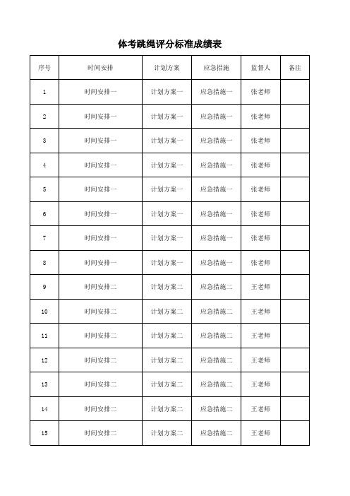 体考跳绳评分标准成绩表