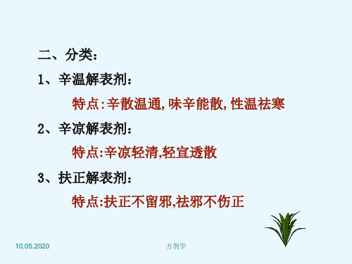 中医方剂学课件解表剂-40页PPT资料