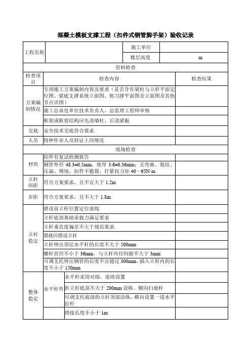 混凝土模板支撑工程(钢管扣件式)验收记录