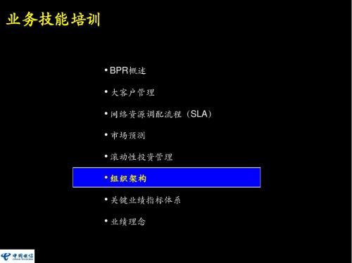BPR业务技能培训_