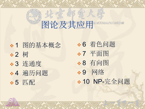 图和子图