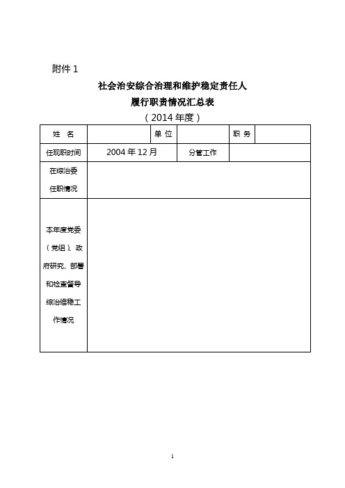 述职报告表1