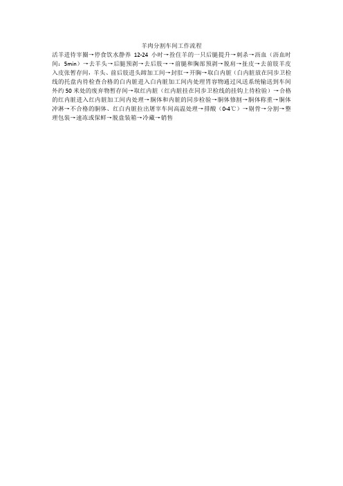 羊肉分割车间工作流程