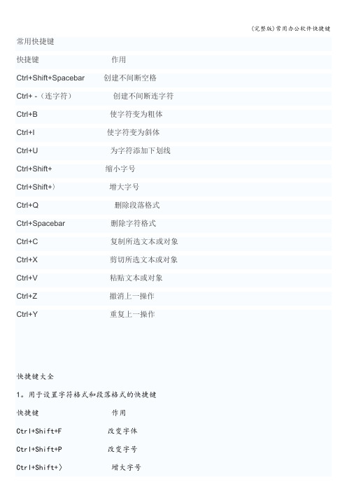 (完整版)常用办公软件快捷键