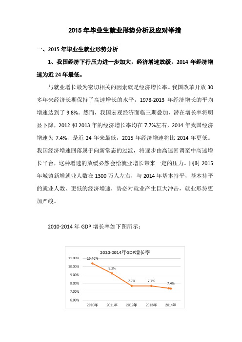 2015年毕业生就业形势分析及应对举措