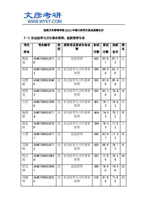 医药卫生管理学院2015年硕士研究生复试成绩公示_华中科大研究生院