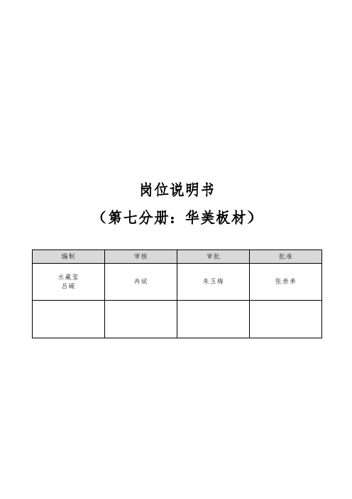华盈恒信华美集团—华美板材岗位说明书