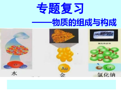 物质的组成与构成