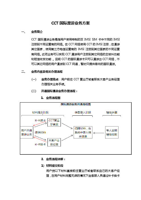 CCT国际漫游业务方案
