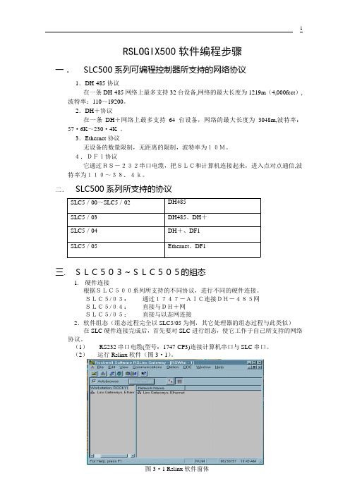 slc500通讯设置步骤汇总