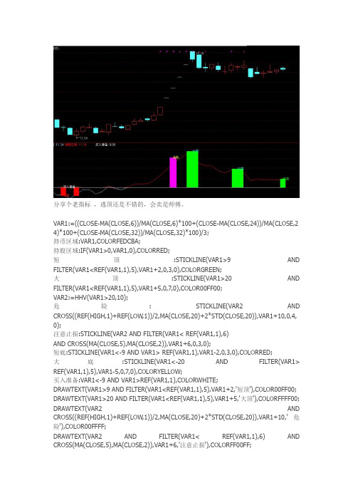 通达信买入准备逃顶 副图指标