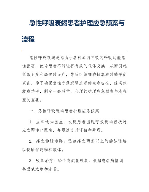 急性呼吸衰竭患者护理应急预案与流程